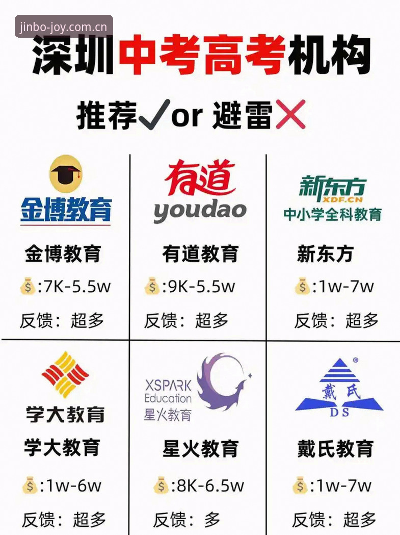 金博娱乐好用吗 三年资深用户分享:金博娱乐好用吗?我的真实体验与专业分析