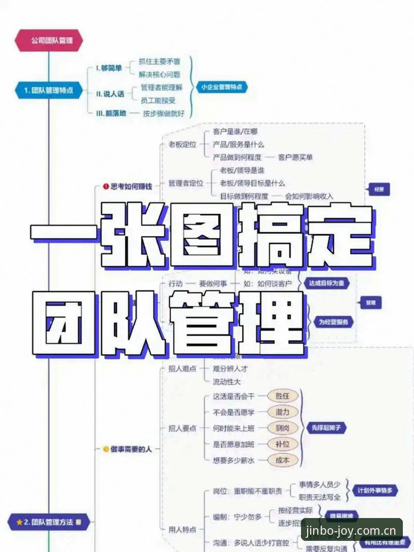 金博娱乐下载教程 实用指南:从马赛更衣室风波看团队管理的关键经验